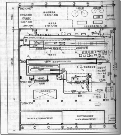 家用電器陰極電泳涂裝實例