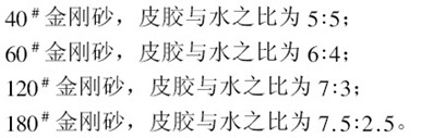 磨光輪使用不久金剛砂即自行脫落