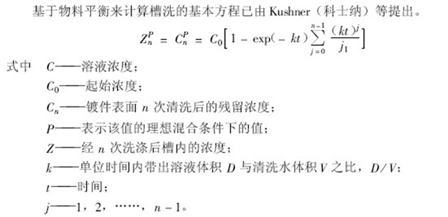 電鍍件后處理清洗方式和干燥簡介