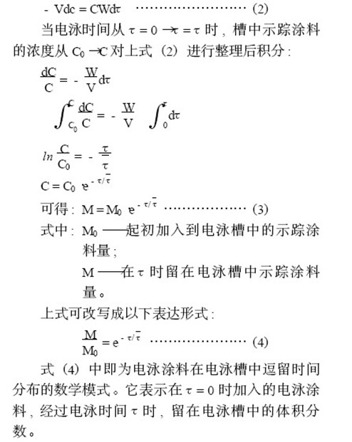 電泳