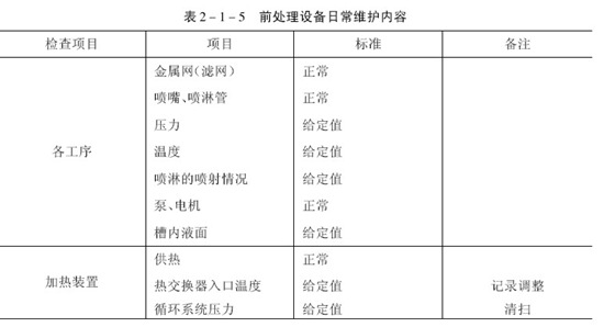 涂裝前處理設備管理和保養(yǎng)