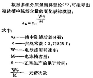 電泳漆的更新期