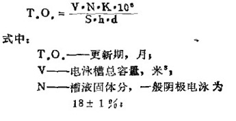 電泳漆,更新期