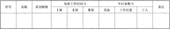 工作制度及年時基數(shù)見下表