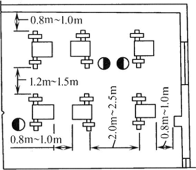 電鍍車(chē)間設(shè)計(jì)車(chē)間組成及面積