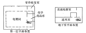 生產(chǎn)部分與輔助間分開的區(qū)劃圖