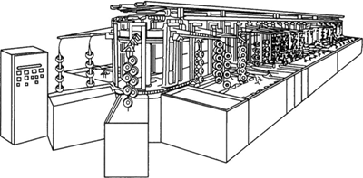 垂直升降式環(huán)形電鍍自動(dòng)線(xiàn)