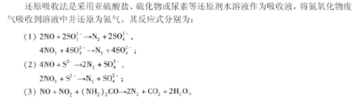 電鍍車(chē)間含酸廢氣的凈化