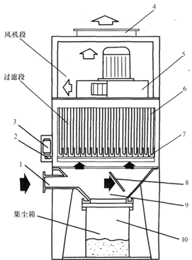 JLB—18型結(jié)構(gòu)圖