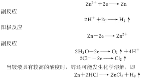 氯化物鍍鋅