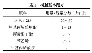 環(huán)氧丙烯酸陰極電泳涂料合成工藝和配方