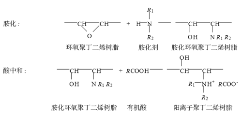 聚丁二烯陰極電泳涂料成膜樹(shù)脂的制備機(jī)理