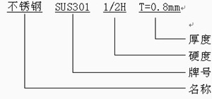 標(biāo)記，不銹鋼采用美國牌號(hào)，如：