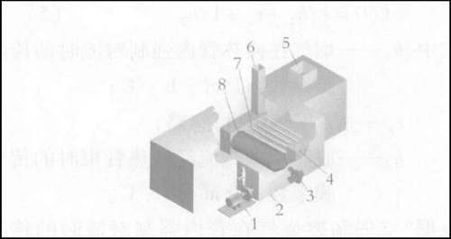 脫脂用加熱器的結(jié)構(gòu)