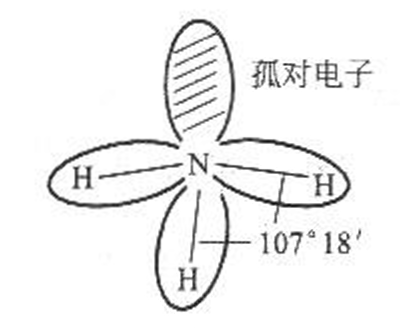 合成水溶性陽離子型樹脂的理論基礎(chǔ)