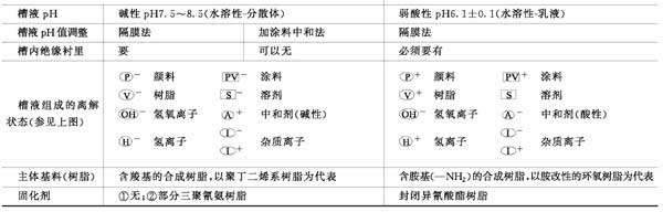 未標(biāo)題-3