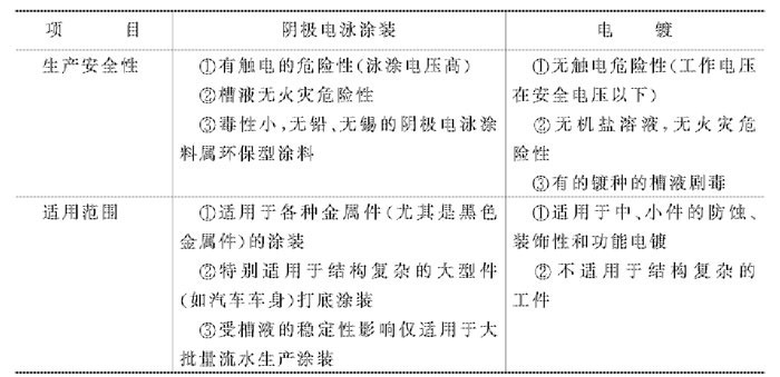 未標題-6