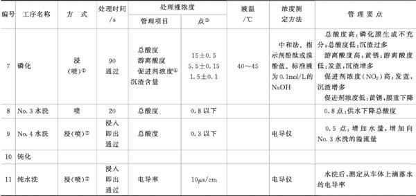 未標(biāo)題-2