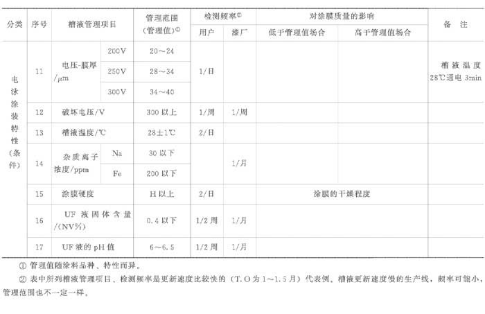 未標題-3