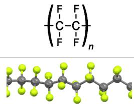 聚四氟乙烯的化學式，聚四氟乙烯是什么材料