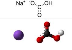 碳酸氫鈉的分子式，碳酸氫鈉的作用