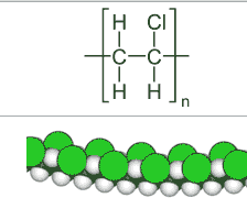 聚氯乙烯的化學式，聚氯乙烯是什么