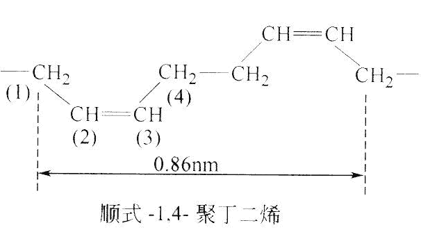 順丁橡膠的結(jié)構(gòu)簡式，順丁橡膠的用途