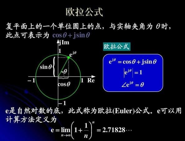 歐拉公式，世界上最完美的公式