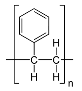 聚苯乙烯的化學(xué)式 聚苯乙烯是什么材料