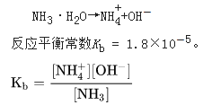 氨水化學(xué)式是什么,氨水的電離方程式