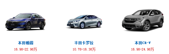 15萬(wàn)左右的車排行榜,2018年15萬(wàn)可以買到什么品牌的車