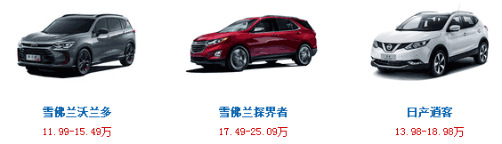 15萬(wàn)左右的車排行榜,2018年15萬(wàn)可以買到什么品牌的車