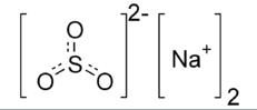 無水亞硫酸鈉化學式,無水亞硫酸鈉的用途