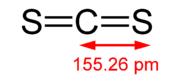 二硫化碳化學式怎么寫,二硫化碳的危害