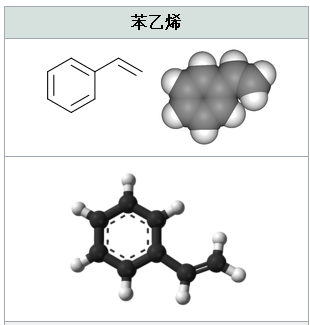 苯乙烯的結(jié)構(gòu)式-苯乙烯有毒嗎