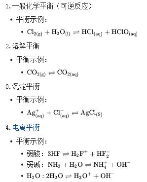 化學平衡反應的種類以及示例