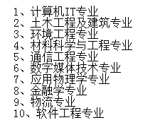 薪水最高的十大專業(yè)-最受歡迎的大學十大專業(yè)