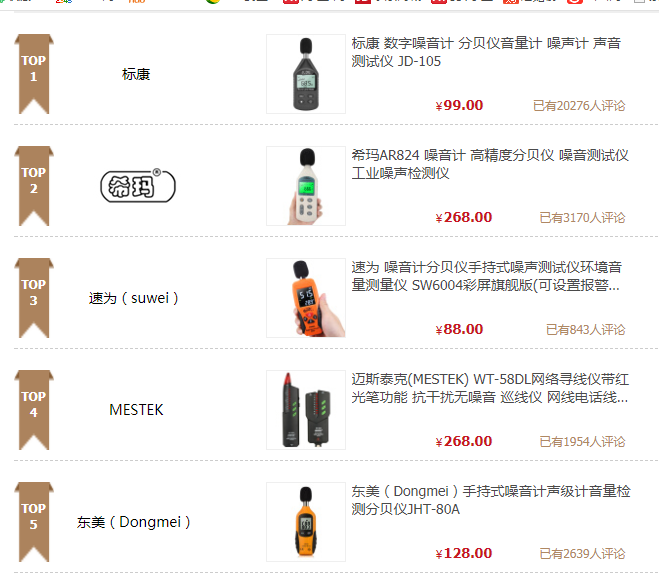 噪聲測(cè)量?jī)x器有哪些品牌_噪聲測(cè)量?jī)x器十大品牌排行榜