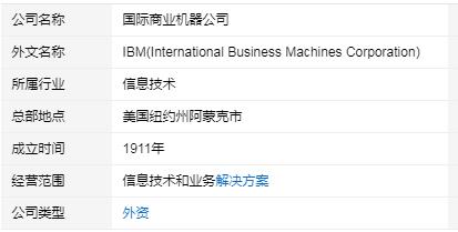 ibm是什么意思