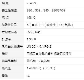 過氧化氫的化學(xué)式_過氧化氫的用途