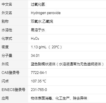 過氧化氫的化學(xué)式_過氧化氫的用途