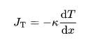 熱傳導的基本方程—傅立葉定律