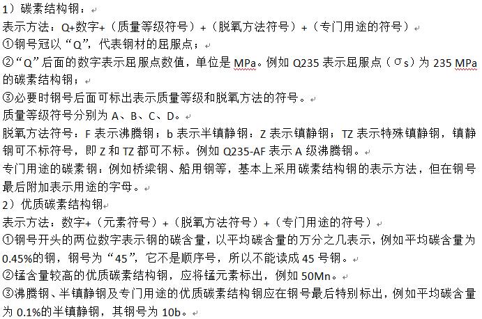 碳素鋼有哪些種類？碳素鋼的代號及其含意是什么